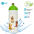 Zdrowy Bidon 0,7L - Psy infografika