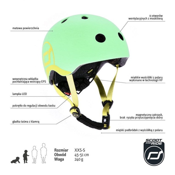 pol_pl_SCOOTANDRIDE-Kask-XXS-S-dla-dzieci-1-5-lat-Kiwi-kolekcja-Icecream-2020-5830_3.jpg