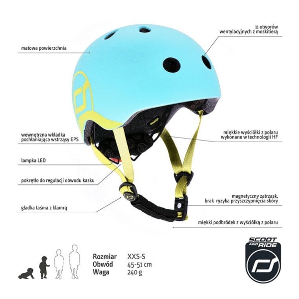 pol_pl_SCOOTANDRIDE-Kask-XXS-S-dla-dzieci-1-5-lat-Blueberry-kolekcja-Icecream-2020-5827_3.jpg