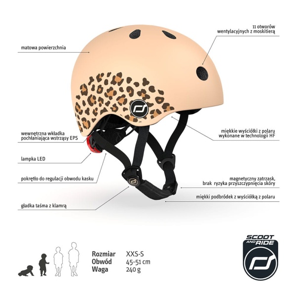 96561-4897033965613-SCOOTANDRIDE-Kask-XXS-S-dla-dzieci-1-5-lat-Leopard (3).jpg