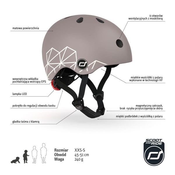 96563-4897033965637-SCOOTANDRIDE-Kask-XXS-S-dla-dzieci-1-5-lat-Brown-Lines (3).jpg
