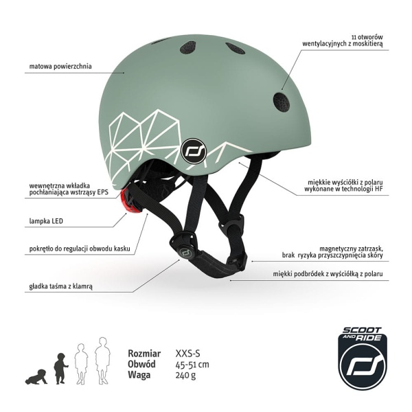 96562-4897033965620-SCOOTANDRIDE-Kask-XXS-S-dla-dzieci-1-5 lat-Green-Lines (3).jpg