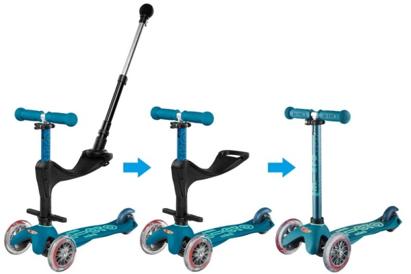hulajnoga-i-jezdzik-mini-micro-deluxe-plus-3w1-niebieska-ice-blue2.jpg