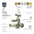 jeździk hulajnoga trójkołowa Scoot And Ride Highwaykick 1+ Olive specyfikacja