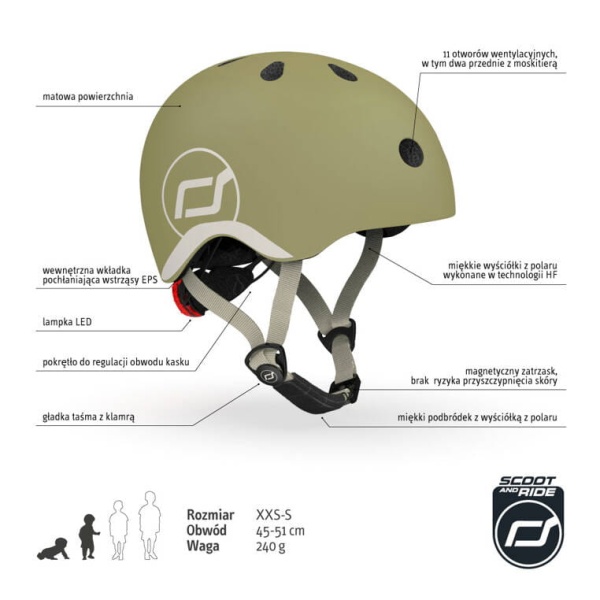 pol_pl_SCOOTANDRIDE-Kask-XXS-S-dla-dzieci-1-5-lat-Olive-11833_5.jpg