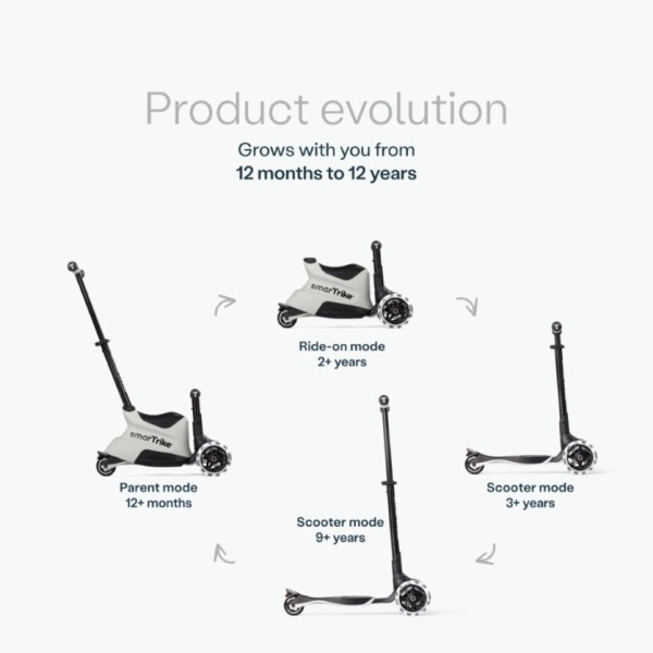 SmarTrike Jeździk 4w1 Xtend Scooter - Cool Gray 4 funkcje