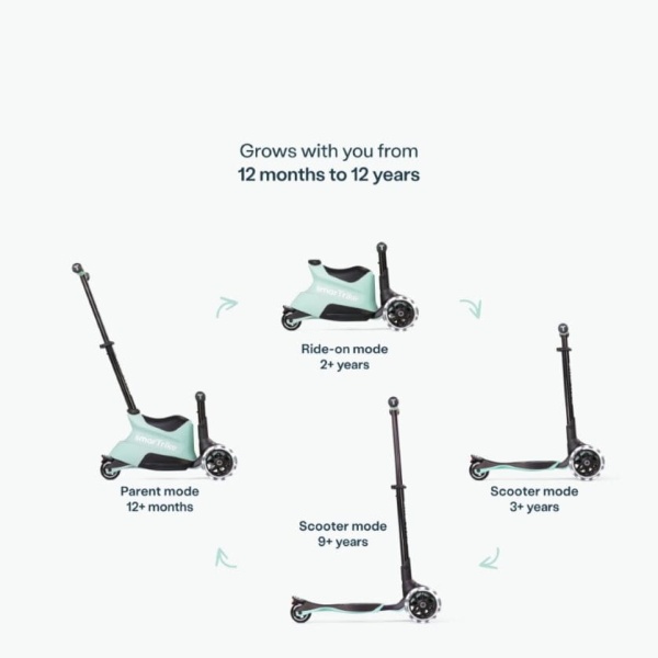 SmarTrike Jeździk 4w1 Xtend Scooter - Soft Green 4 funkcje