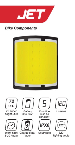 JET Lampa przód JET M3 120 lumenów USB 320°