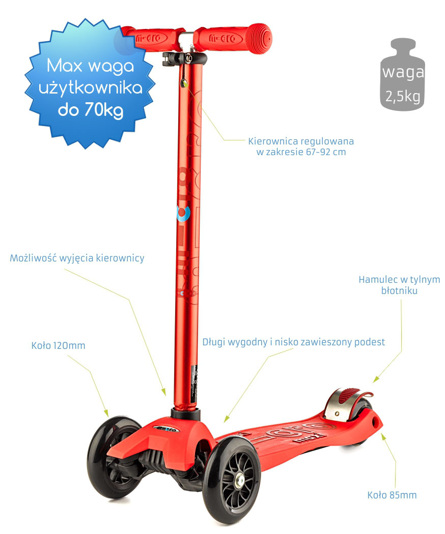 Specyfikacja techniczna hulajnogi Maxi Micro Deluxe na zdjęciu poglądowym